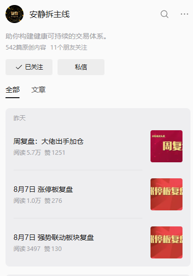 看懂龙头股/复盘哥 课程-牛牛课程