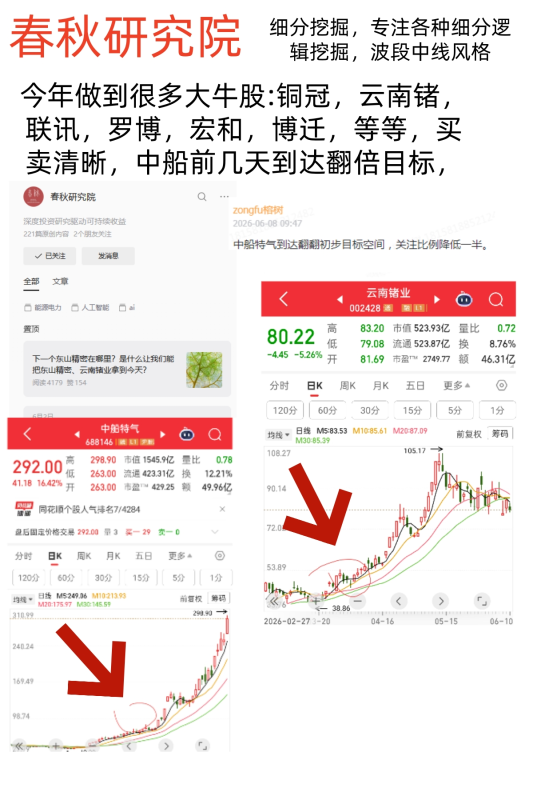 上新 春秋研究院-牛牛课程
