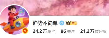 趋势不简单,壹霆-66课程-噜噜资讯